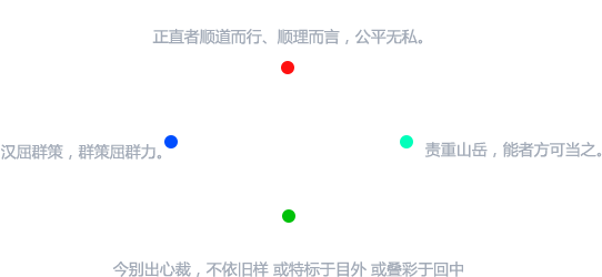 我们的价值观