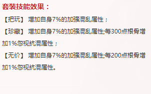 男人专属套装罗睺套装出现 罗睺套属性攻略