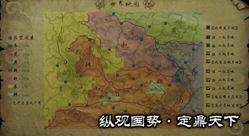 纵观国势定鼎天下